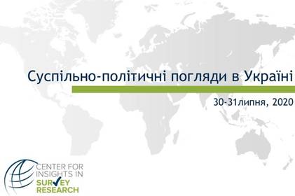 Якби місцеві вибори були завтра, кого б Ви обрали? Рейтинг партій