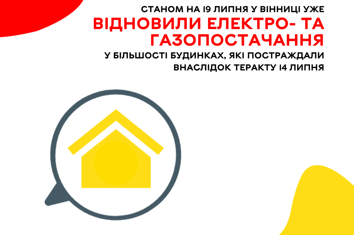 Станом на 19 липня у Вінниці уже відновили електро- та газопостачання у більшості будинках, які постраждали внаслідок теракту 14 липня