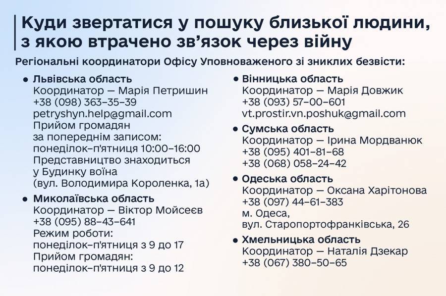 Розпочали роботу ще п’ять регіональних Центрів Уповноваженого зі зниклих безвісти: в тому числі й на Вінниччині 