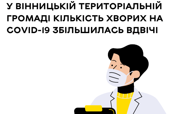 У Вінницькій територіальній громаді кількість хворих на COVID-19 збільшилась вдвічі