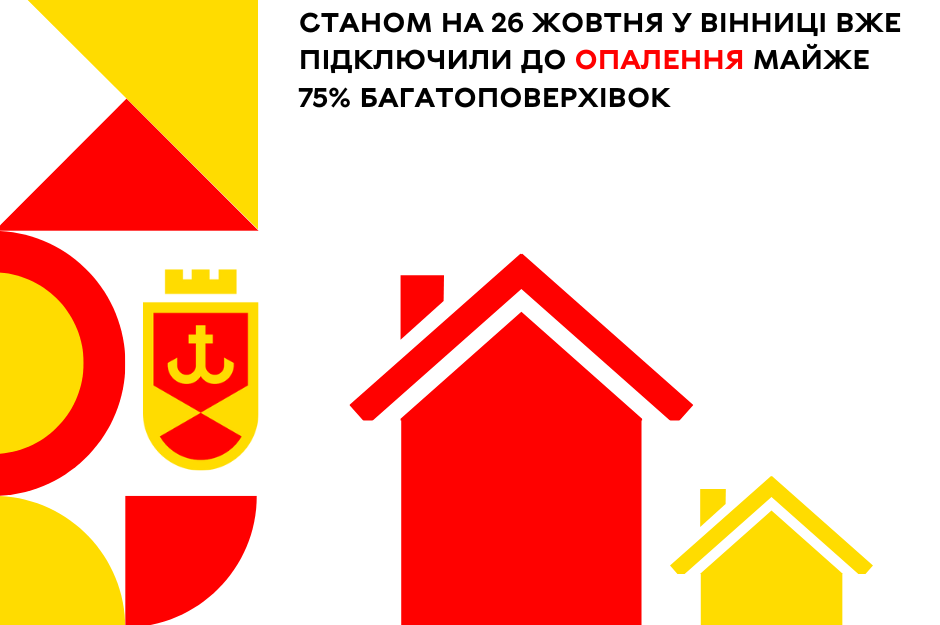 Станом на 26 жовтня у Вінниці вже підключили до опалення майже 75% багатоповерхівок 