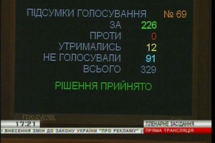 Розміщення реклами на ліхтарних стовпах відтепер заборонено