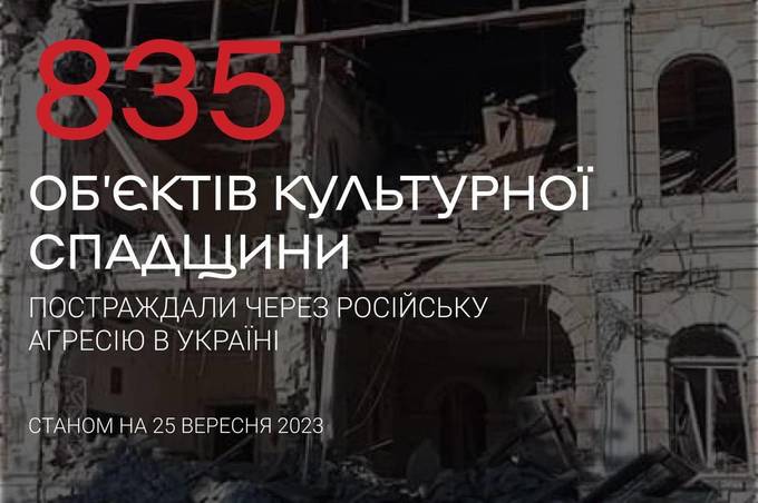 Через війну в Україні пошкоджено 835 пам'яток культурної спадщини