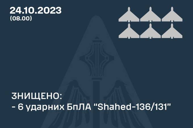 Нічна атака на Україну: де були влучання та як відпрацювало ППО