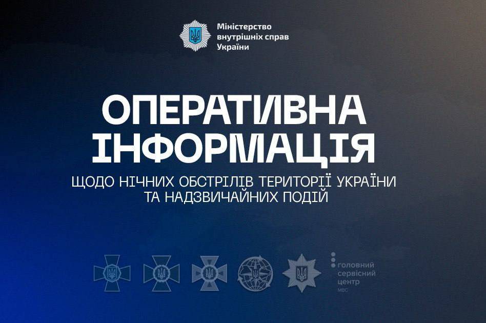 Важка ніч для України: внаслідок нічних обстрілів є поранені та загиблі