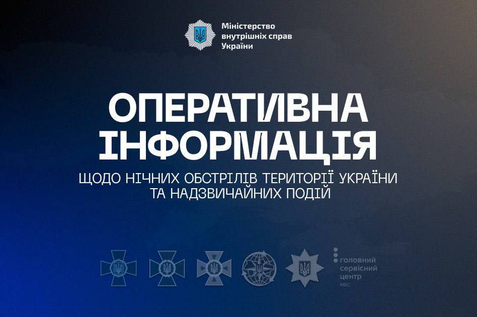 Війна в Україні: як минула ніч у різних областях (поранені, загиблі та руйнування) 