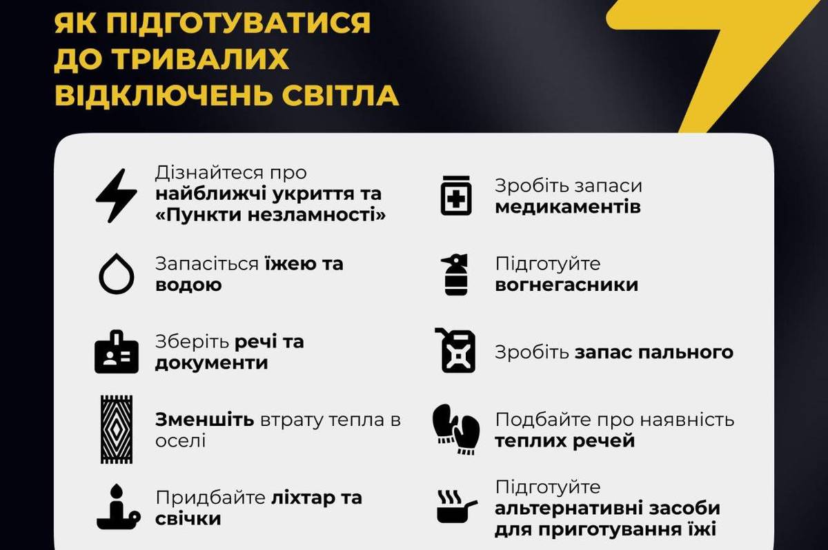 В МВС дали поради, як підготуватися до відключень електроенергії через ймовірні удари рф по енергосистемі