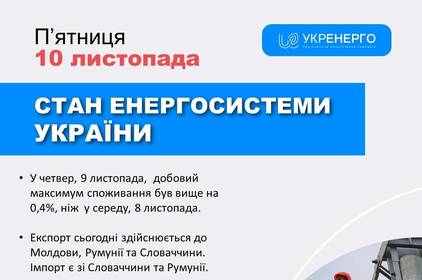 В Україні без світла залишається 419 населених пунктів В Україні без світла залишається 419 населених пунктів