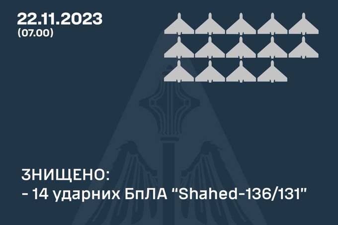 На Вінниччині було чути звуки вибуху: як минула ніч в Україні