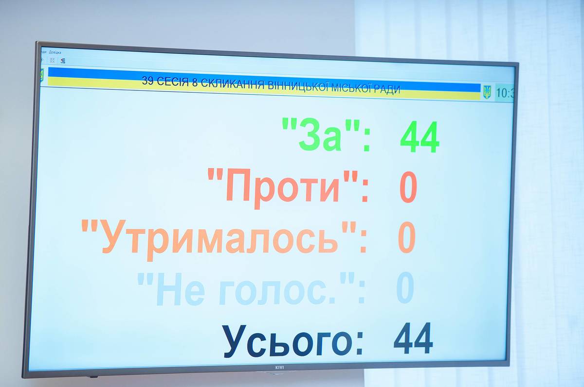 У Вінниці депутати схвалили нову Програму розвитку туризму громади на наступні три роки: деталі