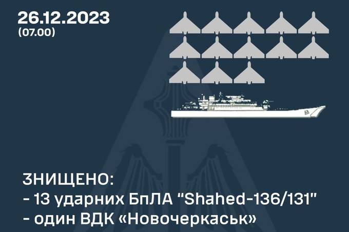 ЗСУ вдалося знищили 13 «шахедів» та один великий десантний корабель окупантів