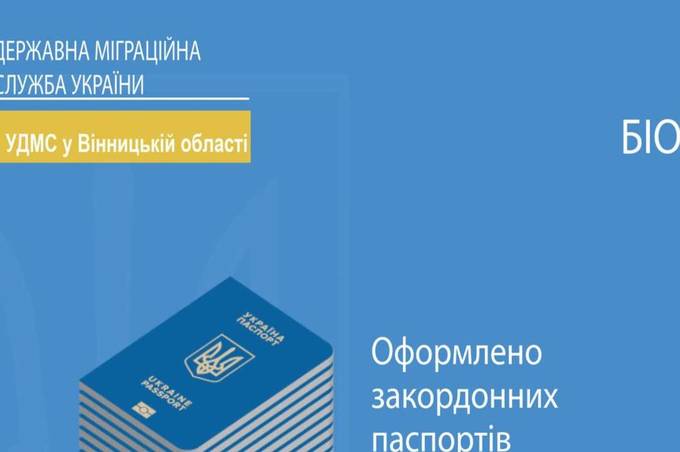 На Вінниччині за минулий рік видали понад 82 тисячі закордонних паспортів