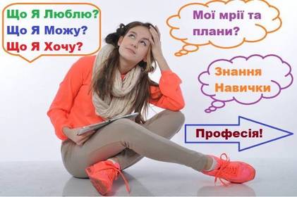 Молодь громади запрошують на семінар “Профорієнтація: як зробити правильний вибір?”