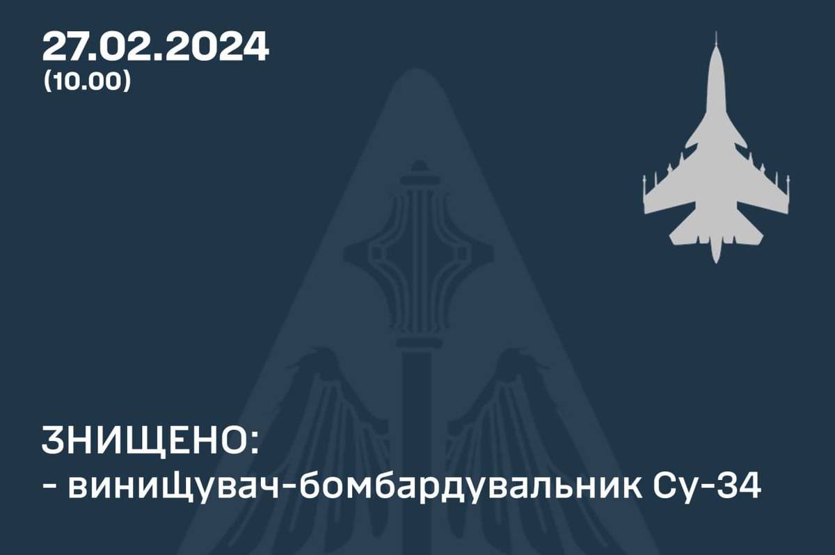 Українські військові збили черговий ворожий літак: подробиці