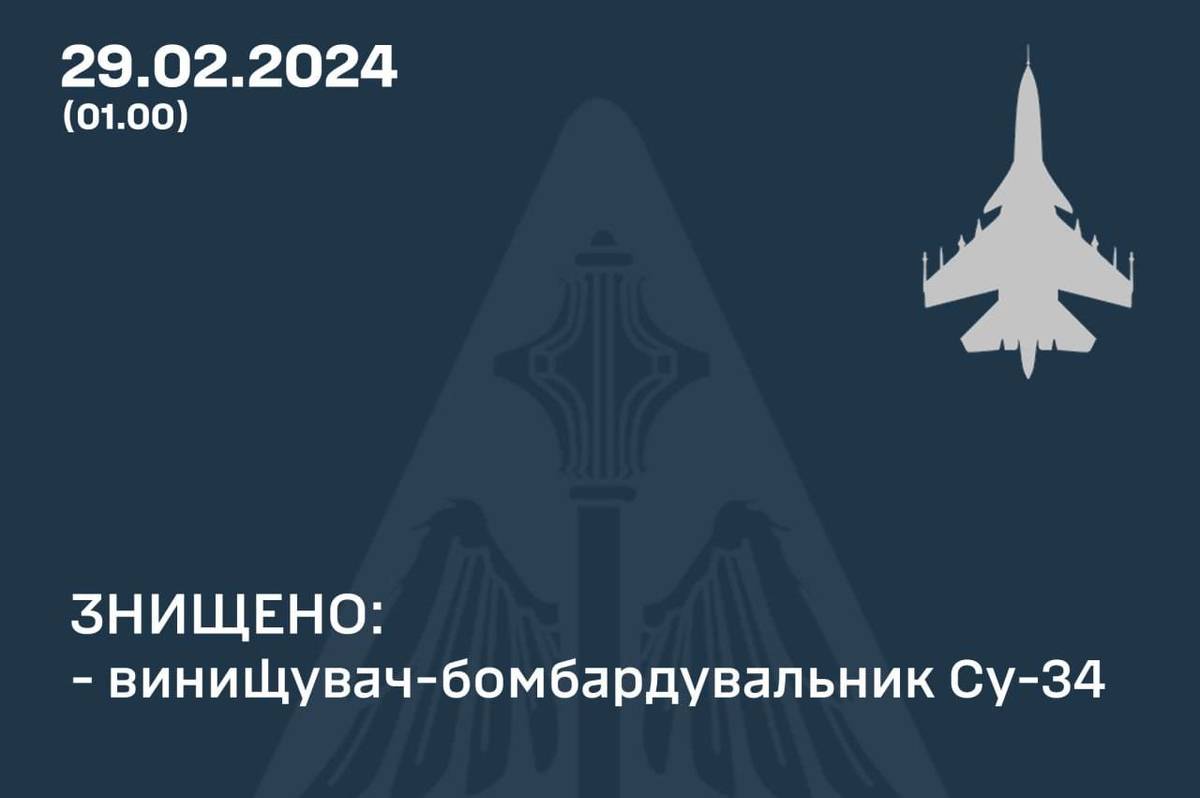 ЗСУ знищили черговий ворожий Су-34: скільки збитих літаків на рахунку наших військових