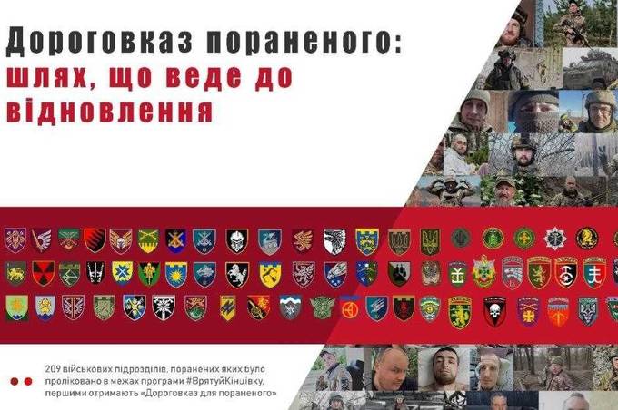 В Україні створили посібник для військових «Дороговказ пораненого»: що в ньому описано