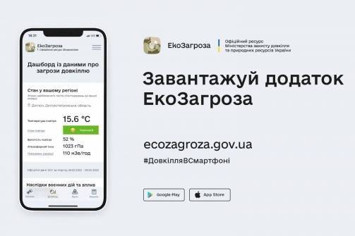 Застосунок «ЕкоЗагроза»: як ефективно боротися зі стихійними сміттєзвалищами 