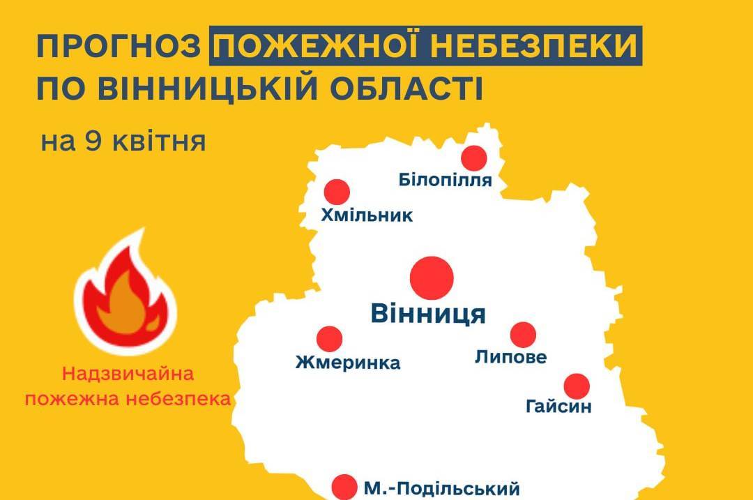 Підвищена пожежна небезпека на Вінниччині: прогноз погоди на вівторок, 9 квітня