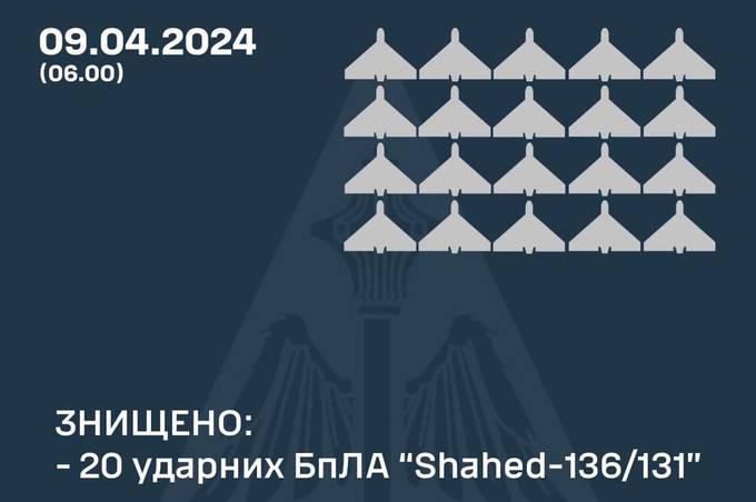 Сьогодні вночі на Вінниччині було чутно вибух: як відпрацювало ППО