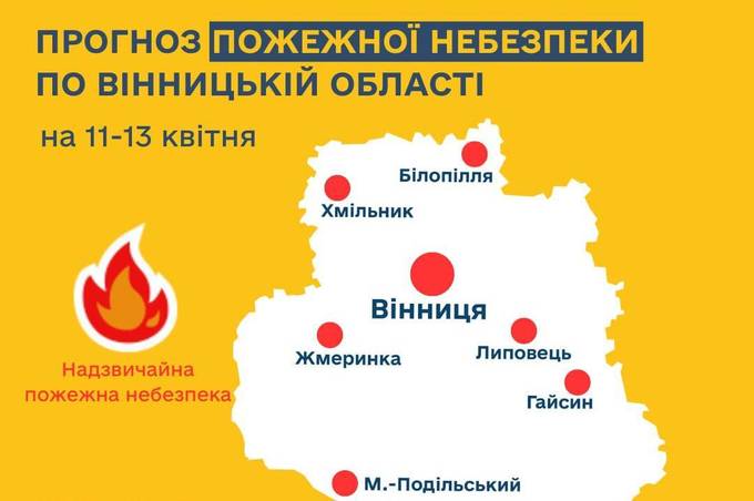 Пожежна небезпека  5-го класу на Вінниччині: якою буде погода сьогодні