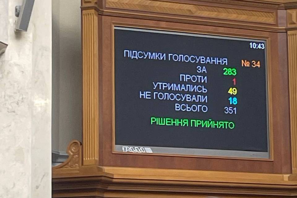 Верховна Рада ухвалила закон про мобілізацію