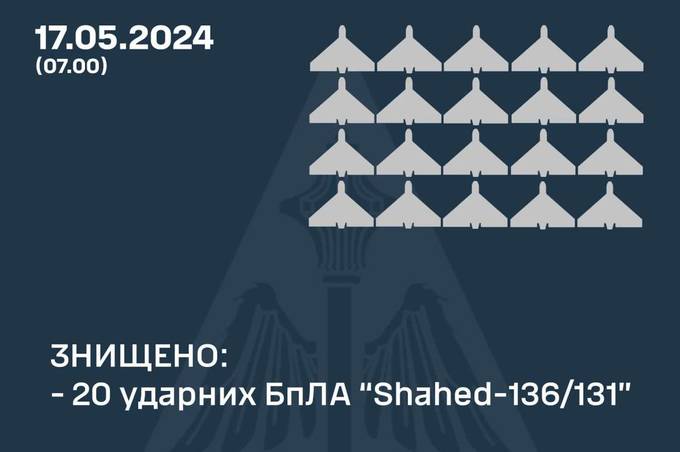 Вночі на Вінниччині було чутно вибух: як відпрацювало ППО