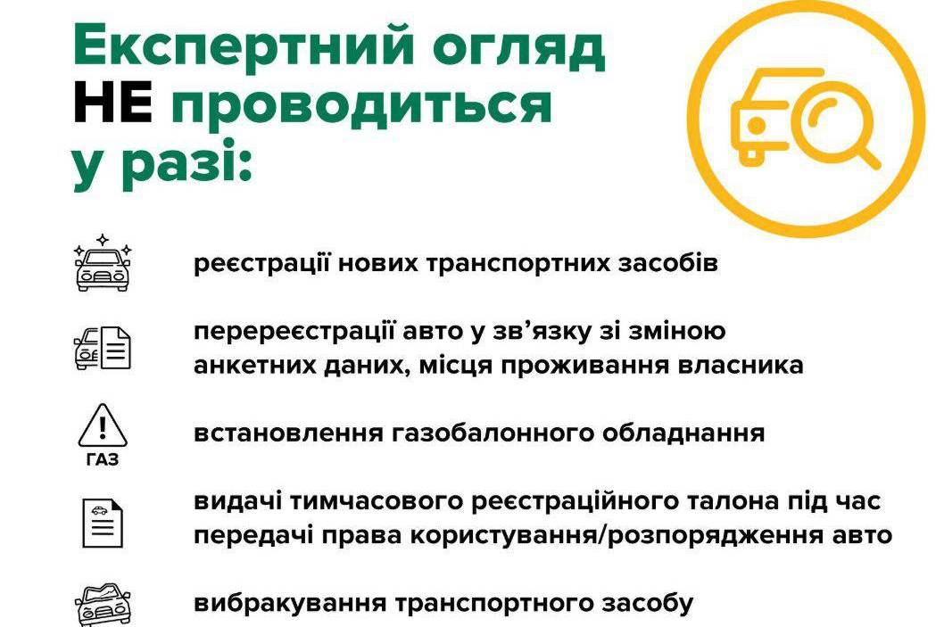 Кабмін спростив реєстрацію автомобілів 