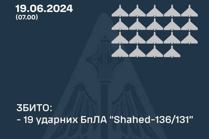 Нічна атака країни безпілотниками: як відпрацювало ППО