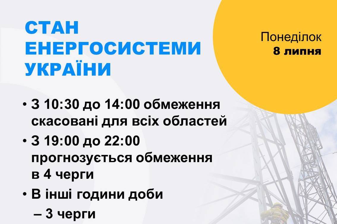 Відключення світла сьогодні, 8 липня: як працюють черги обмежень