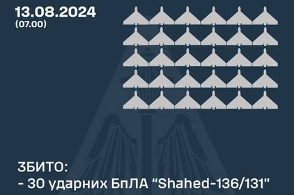 Під час повітряної тривоги на Вінниччині було чути вибухи: як відпрацювало ППО (оновлено)