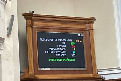 Верховна Рада підтримала законопроєкт про заборону російської церкви в Україні