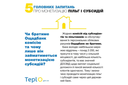 Монетизація субсидій: чи братиме ощадбанк комісію?