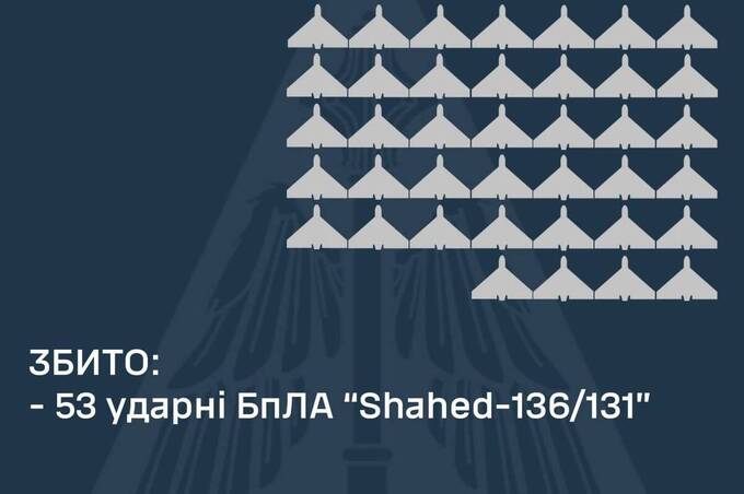 Вночі на Вінниччині було чутно вибухи: чим атакували росіяни та як відпрацювало ППО