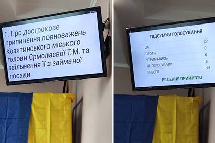 «Українська стратегія Гройсмана» ініціювала відставку міського голови Козятина