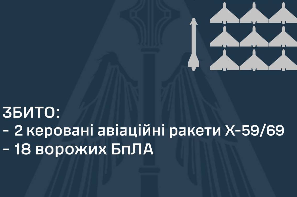 Вночі на Вінниччині було чути вибухи: є пошкодження