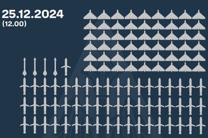 Масований обстріл України на Різдво: чим атакували росіяни та скільки цілей вдалось знищити