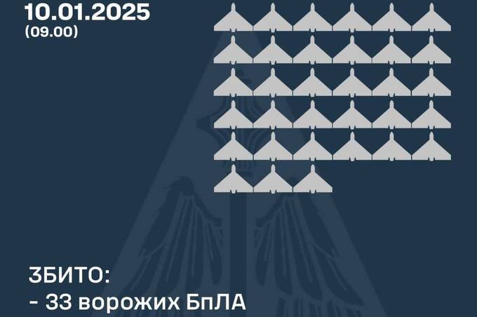 Вночі на Вінниччині працювала ППО: наслідки нічної атаки