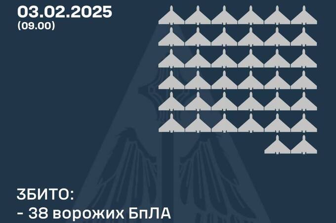 У ніч на 3 лютого на Вінниччині працювала ППО: подробиці нічної атаки