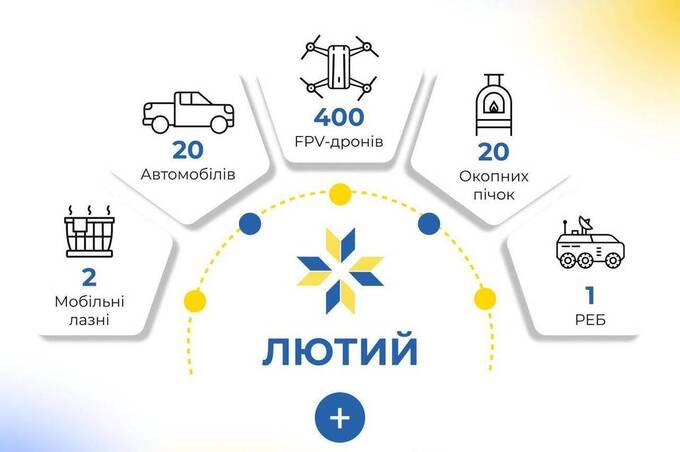 Дрони, позашляховики, мобільні лазні. Міжрегіональний координаційний гумштаб відзвітував про допомогу захисникам у лютому