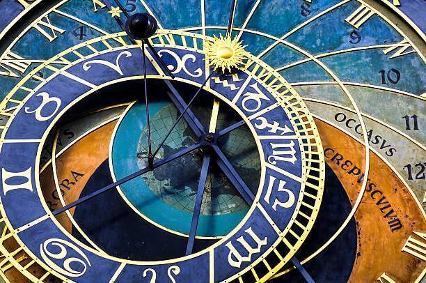 Гороскоп на 28 квітня 2025 року для всіх знаків зодіаку