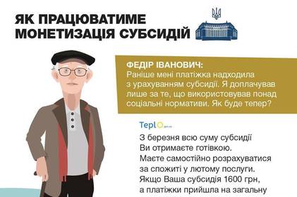 До уваги субсидіантів! Не хвилюйтеся, якщо у березні в платіжках не побачите субсидії