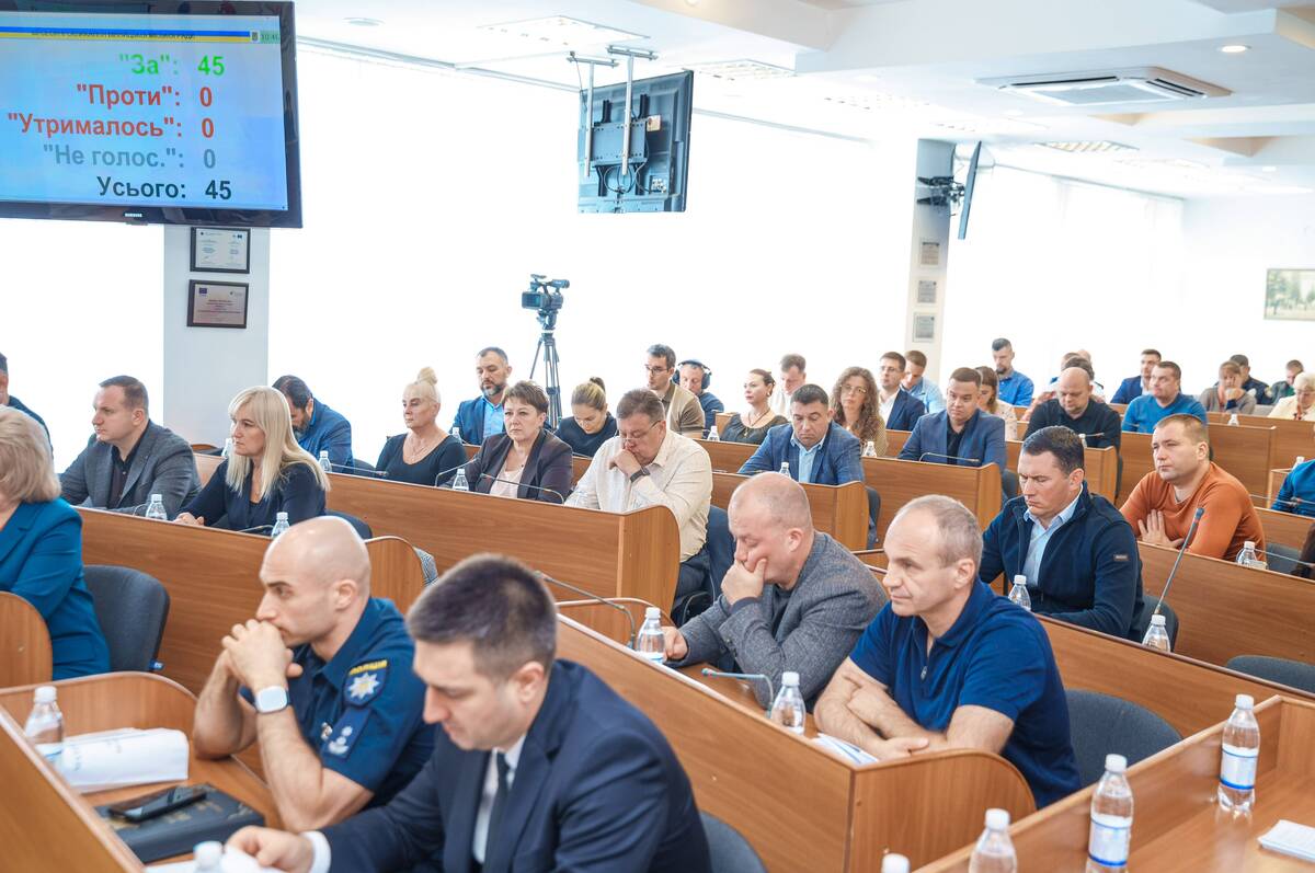 Додаткові видатки бюджету 2025 року: деталі рішення сесії міської ради