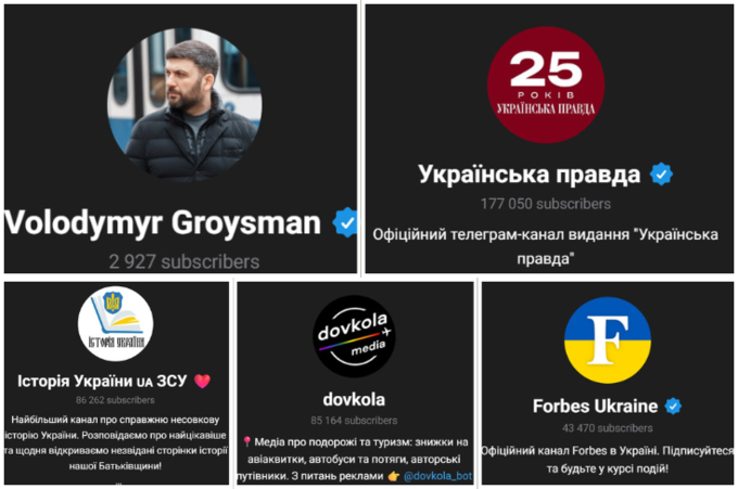 ТОП-5 Telegram-каналів для українців: від політики до подорожей