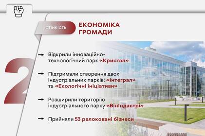 Підтримка бізнесу та нові робочі місця: як Вінниця у 2025 році зміцнювала економіку громади