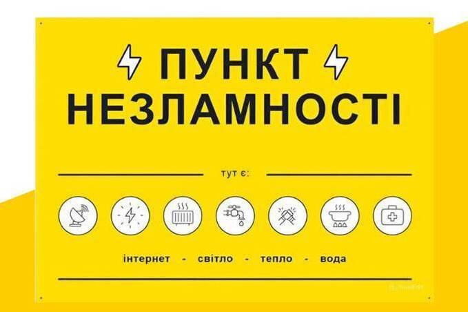 Міський голова Сергій Моргунов сьогодні перевірив пункти незламності