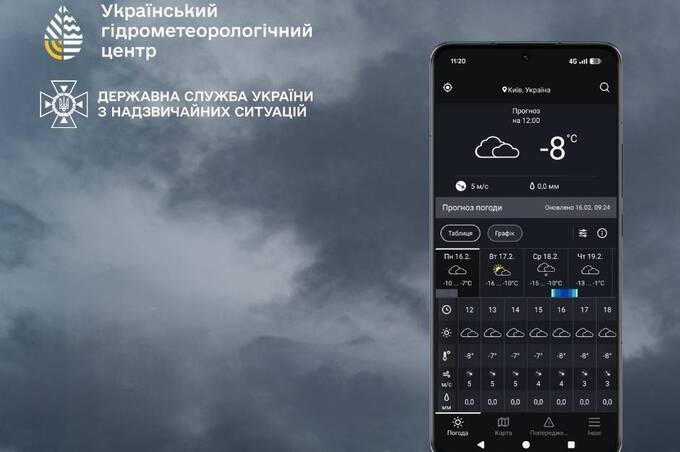 Без посередників і реклами: УкрГМЦ запустив застосунок «цеПогода» з офіційними прогнозами