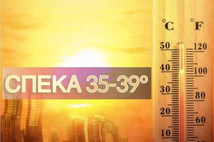Спека до +39°: якою буде погода на Вінниччині 29 червня