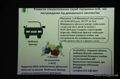 На Вінниччині запрацювала мобільна бригада соціально-психологічної допомоги особам,  постраждалим від домашнього насильства