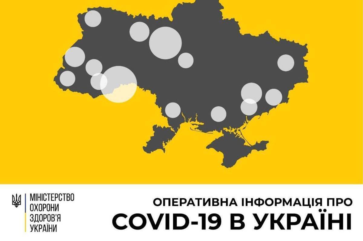 Інформація про поширення коронавірусної інфекції COVID-19 станом на 1 квітня 2020 року