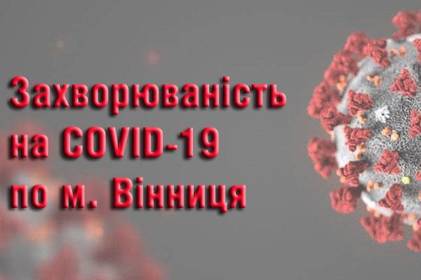 У місті офіційно зареєстровано 43 випадки захворювання на COVID-19